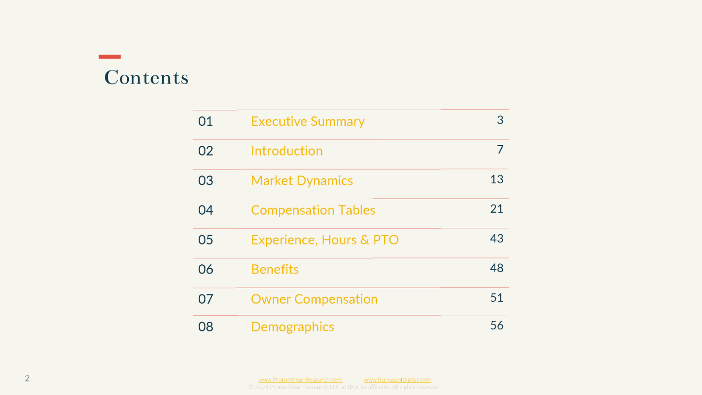 Digital Services Salary Guide: 2024